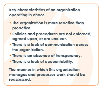 key characteristics of organizational chaos