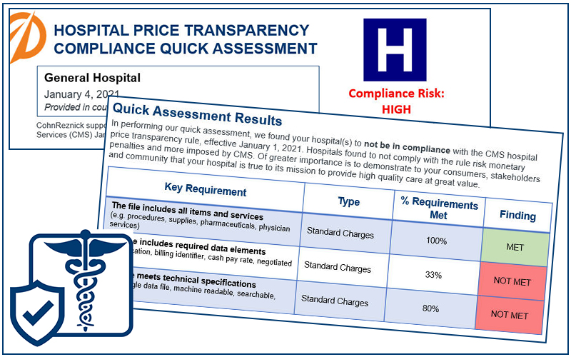 pricing transparency