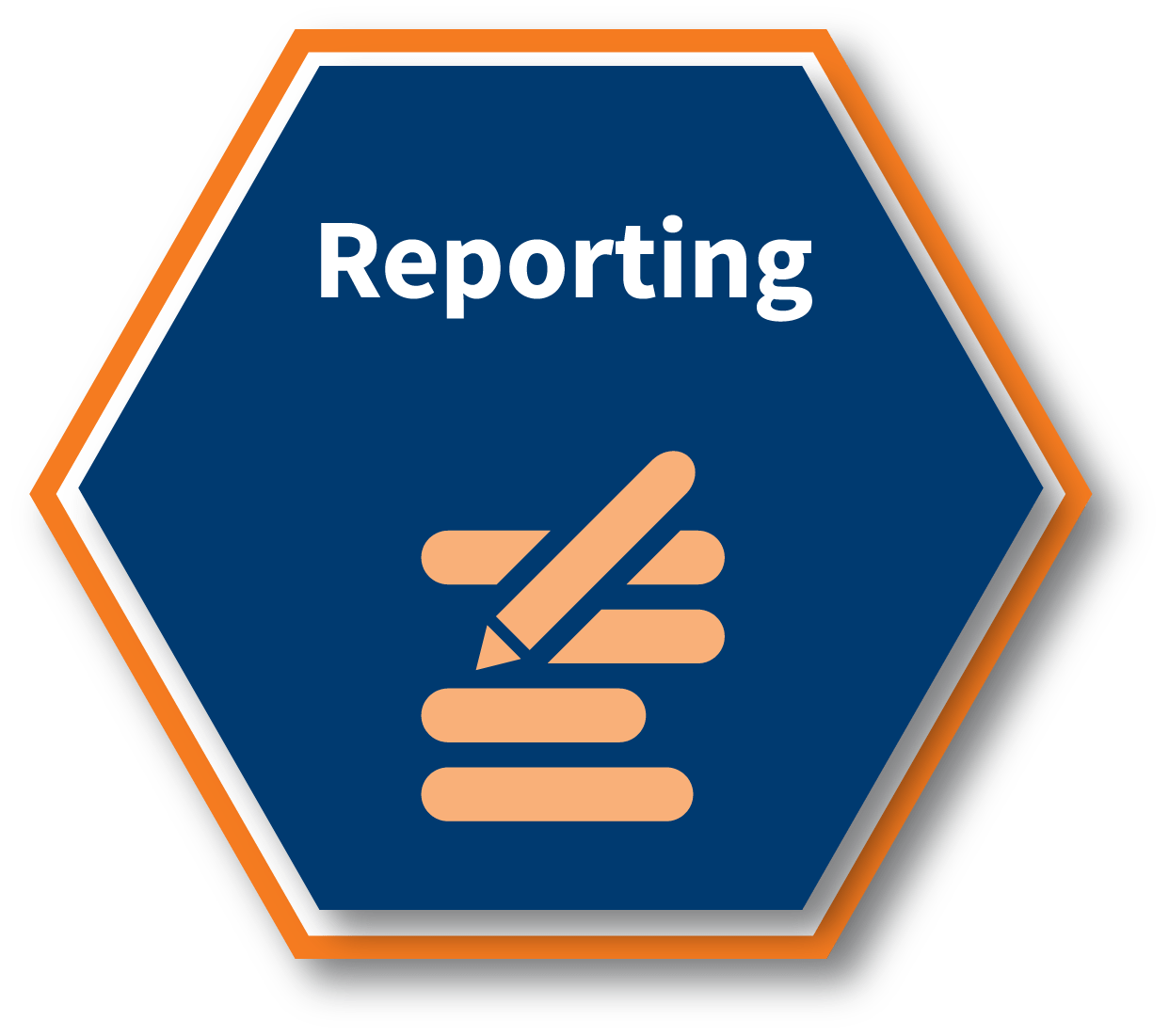 reporting