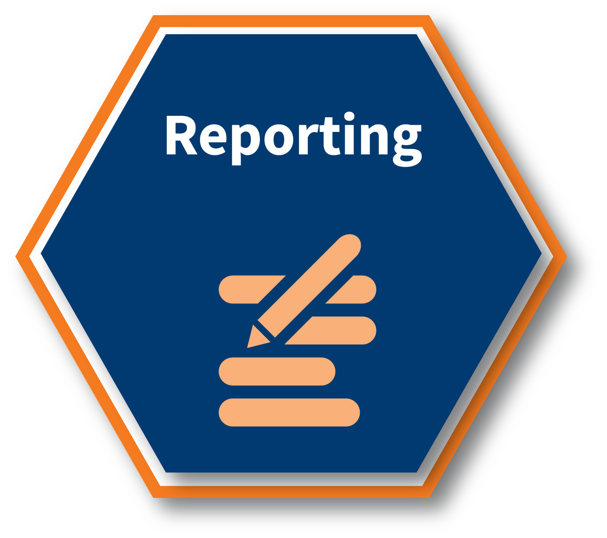 reporting