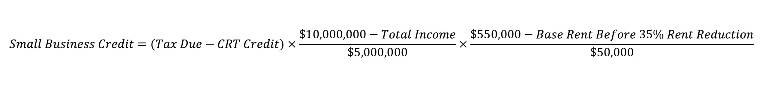 The Small Business Tax Credit is calculated by finding the amounts below the threshold for total income and base rent, then dividing by $5 million and $50,000, respectively; multiplying those amounts; then multiplying the product by the difference between the tax due and the tenant’s CRT credit amount.