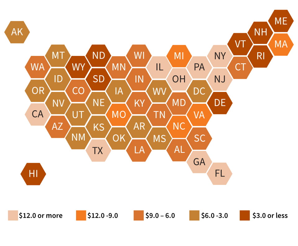 Infrastructure funding allocation by state on US map