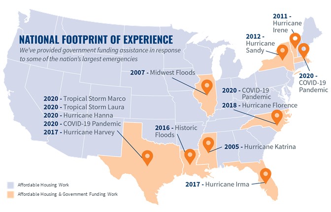 national footprint