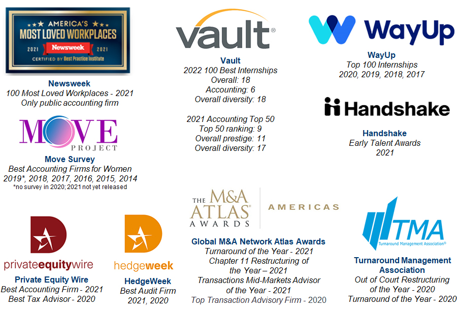 accolades and award badges