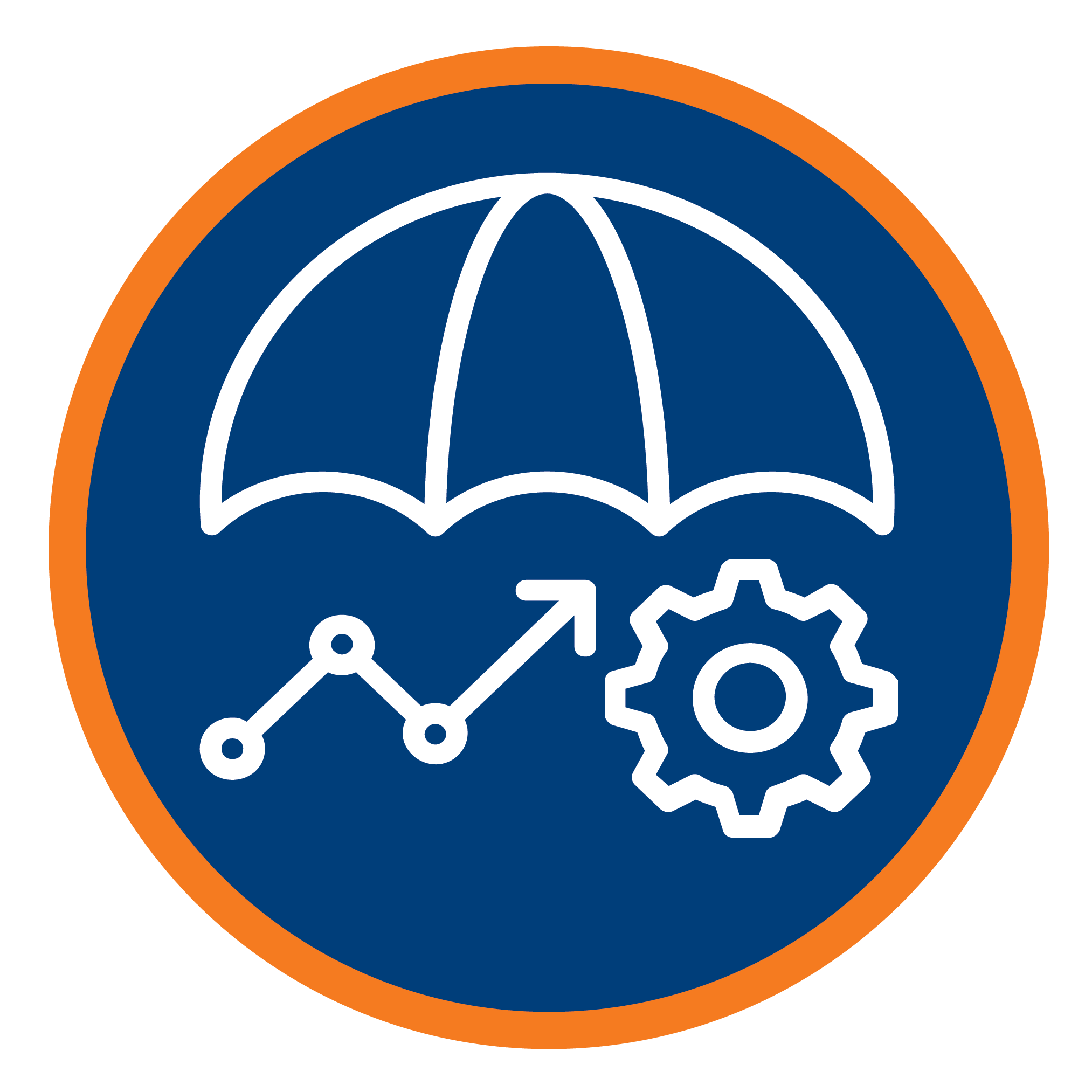 MITIGATE ENTERPRISE RISK