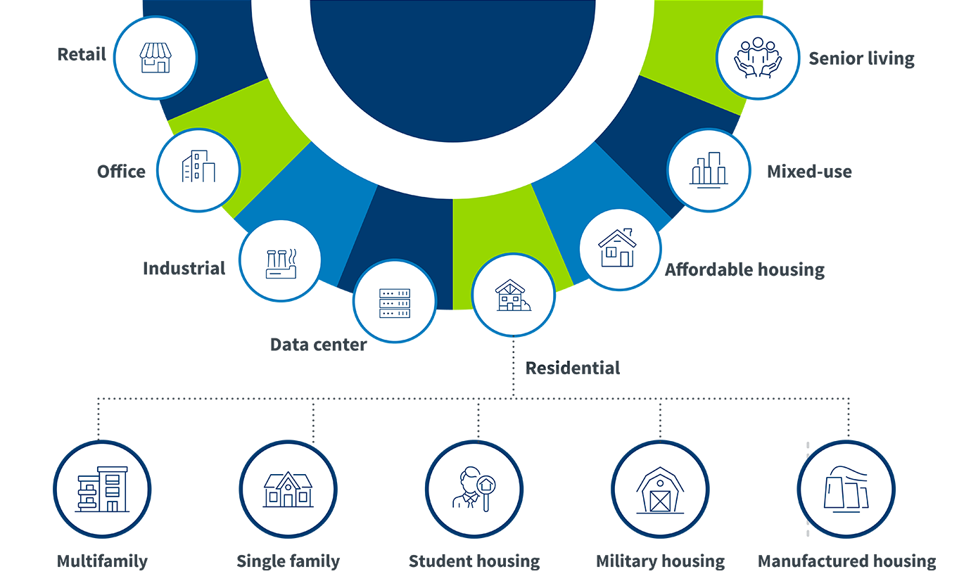 Real Estate Graphics