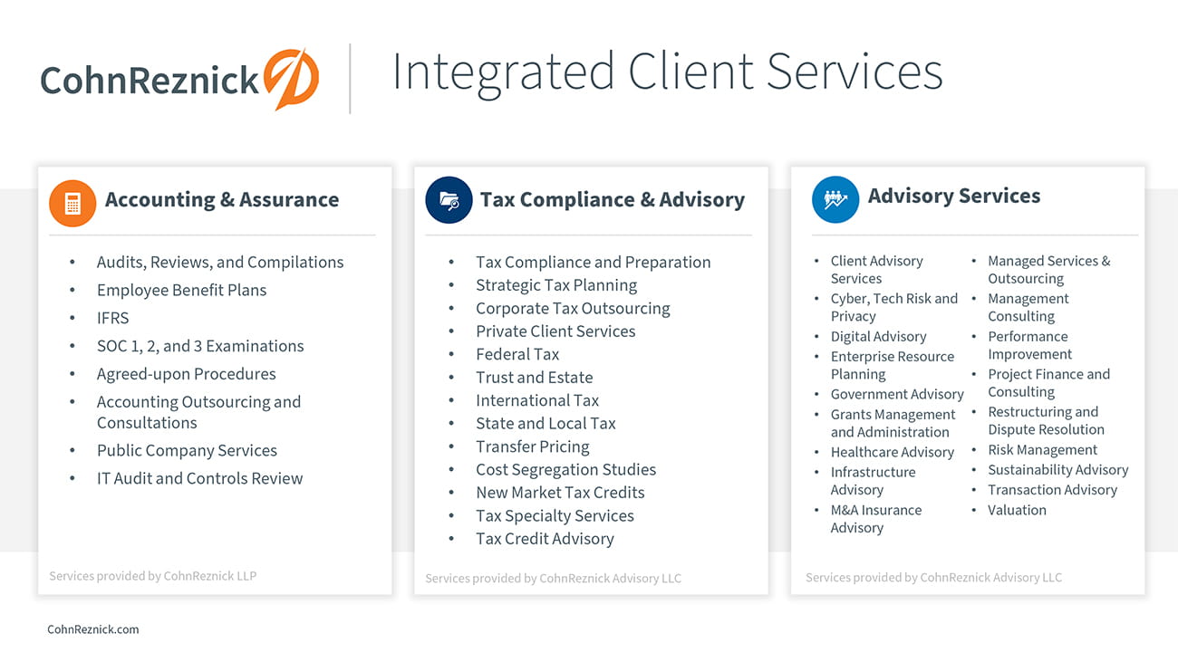 about the firm services