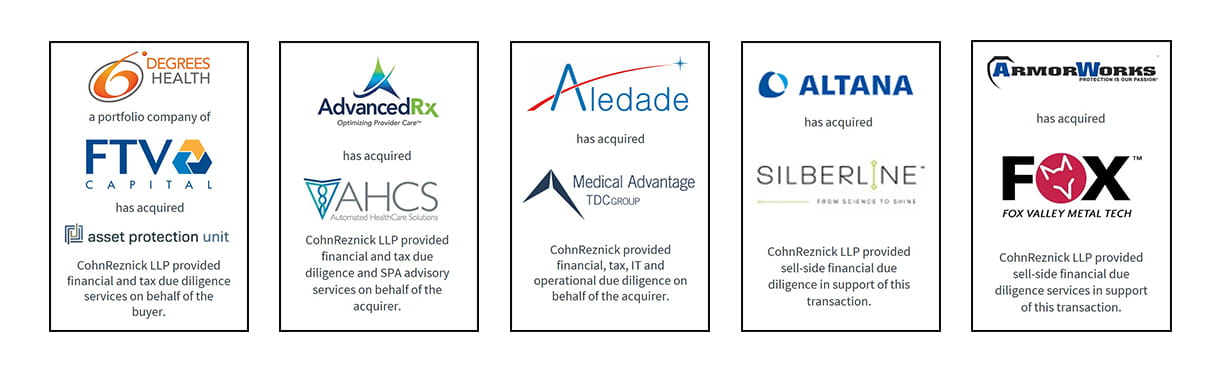 Transaction Advisory Services