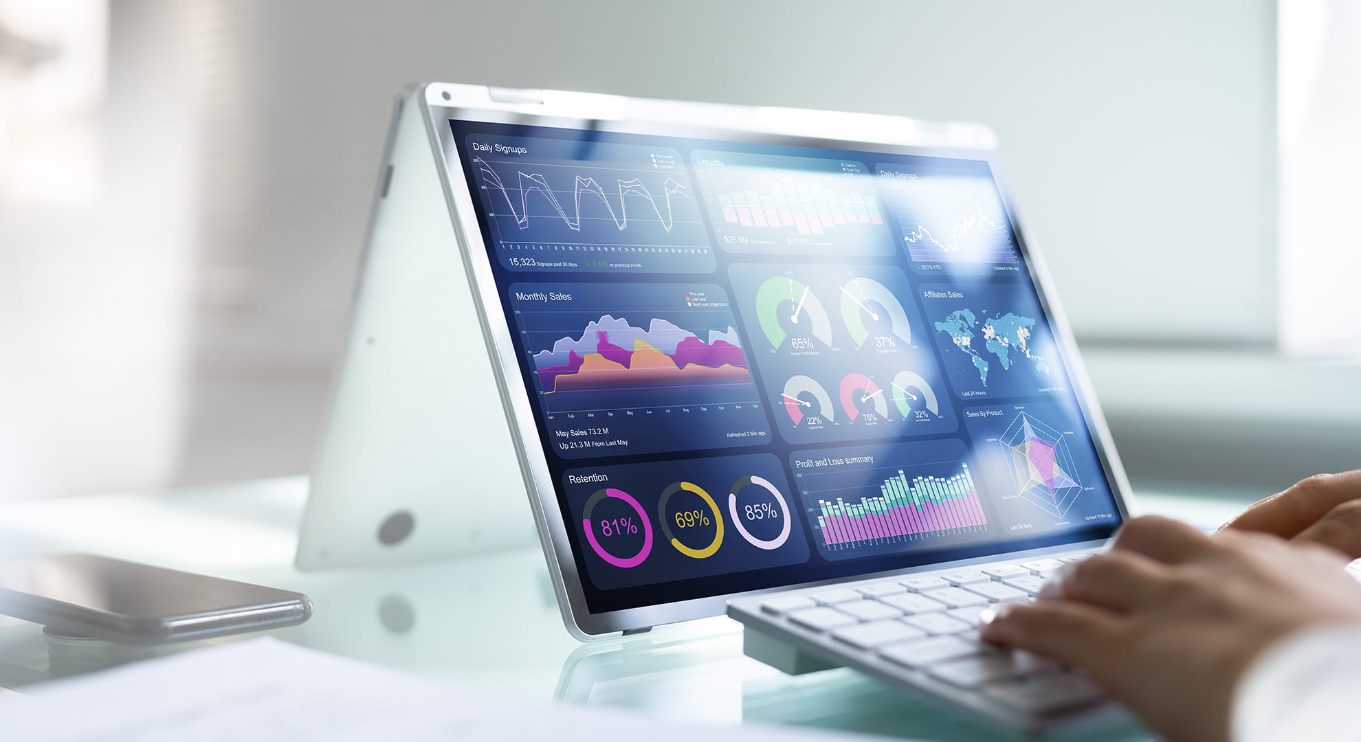 Data and Analytics