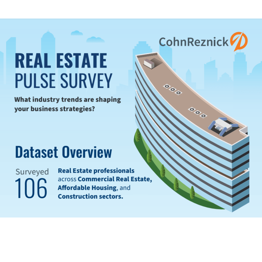 Pulse Survey CRE infographic thumbnail