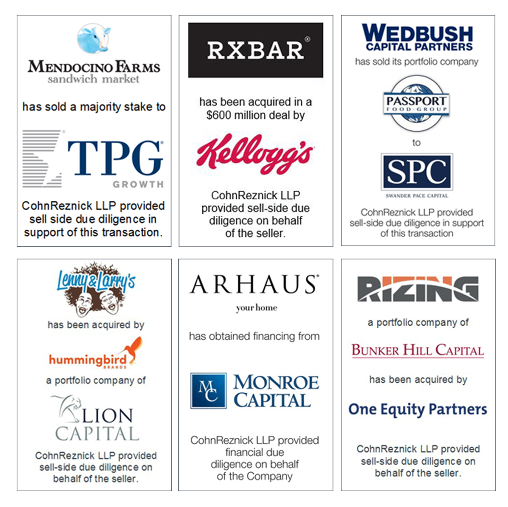 CohnReznick Recent Sell Side Due Diligence Transaction