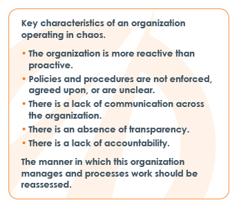 key characteristics of organizational chaos